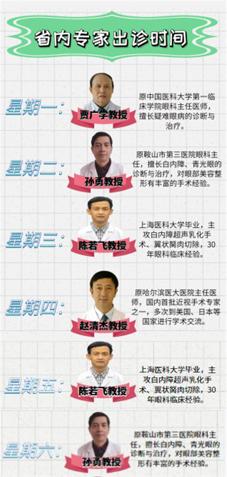 【通知】新調(diào)整 博愛眼科專家出診時間表！(圖1)